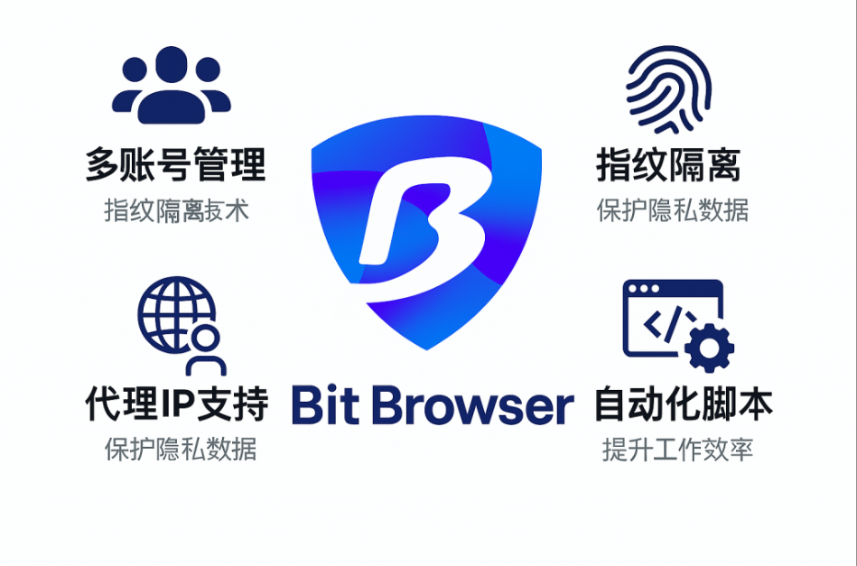 比特浏览器怎么取消自动续费? 比特浏览器怎么取消自动续费?