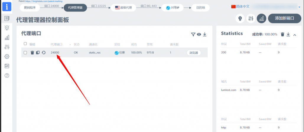 比特浏览器怎么设置环境操作日志的审计报告数据冗余权？